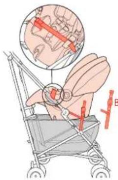 MACLAREN Easy Traveller - For the Chicco Keyfit 30 and the Britax Chaperone Car seat, the Special Adaptor Bar MUST be used. Do not use the bar that is already attached to the stroller. - 4