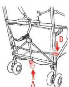 MACLAREN Easy Traveller - COMMENT PLIER LE MACLAREN EASY TRAVELLER - 1