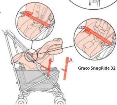 MACLAREN Easy Traveller - For the Chicco Keyfit 30 and the Britax Chaperone Car seat, the Special Adaptor Bar MUST be used. Do not use the bar that is already attached to the stroller. - 2