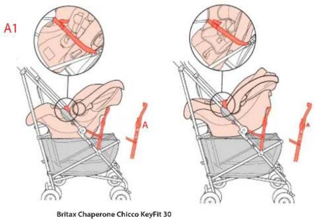 MACLAREN Easy Traveller - For the Chicco Keyfit 30 and the Britax Chaperone Car seat, the Special Adaptor Bar MUST be used. Do not use the bar that is already attached to the stroller. - 8