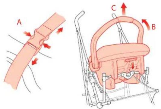 MACLAREN Easy Traveller - REMOVING THE INFANT CAR SEAT FROM THE MACLAREN EASY TRAVELLER - 1