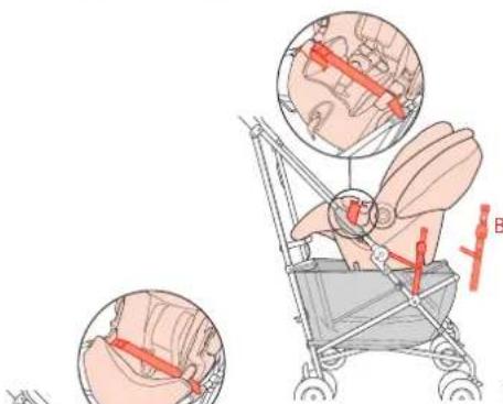 MACLAREN Easy Traveller - MODO DE ADAPTAR LA EASY TRAVELLER DE MACLAREN A SU SILLA DE AUTOMOVIL - 4