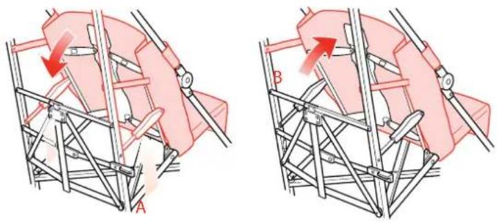 MACLAREN Quest Sport - TO ADJUST SEAT RECLINE - 1