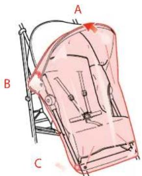 MACLAREN Quest Sport - TO FIT THE RAIN COVER - 1