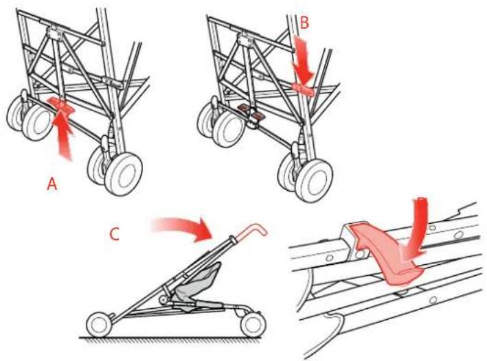 MACLAREN Quest Sport - TO FOLD THE BUGGY - 1