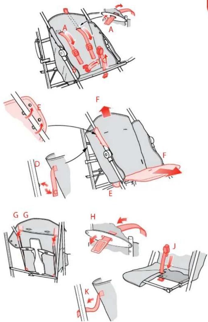 MACLAREN Quest Sport - REMOVING AND REFITTING THE SEAT COVER - 1