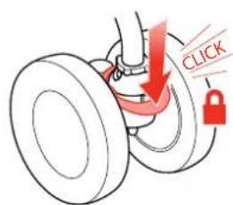 MACLAREN Quest Sport - TO OPERATE FRONT WHEEL SWIVELOCKS - 1