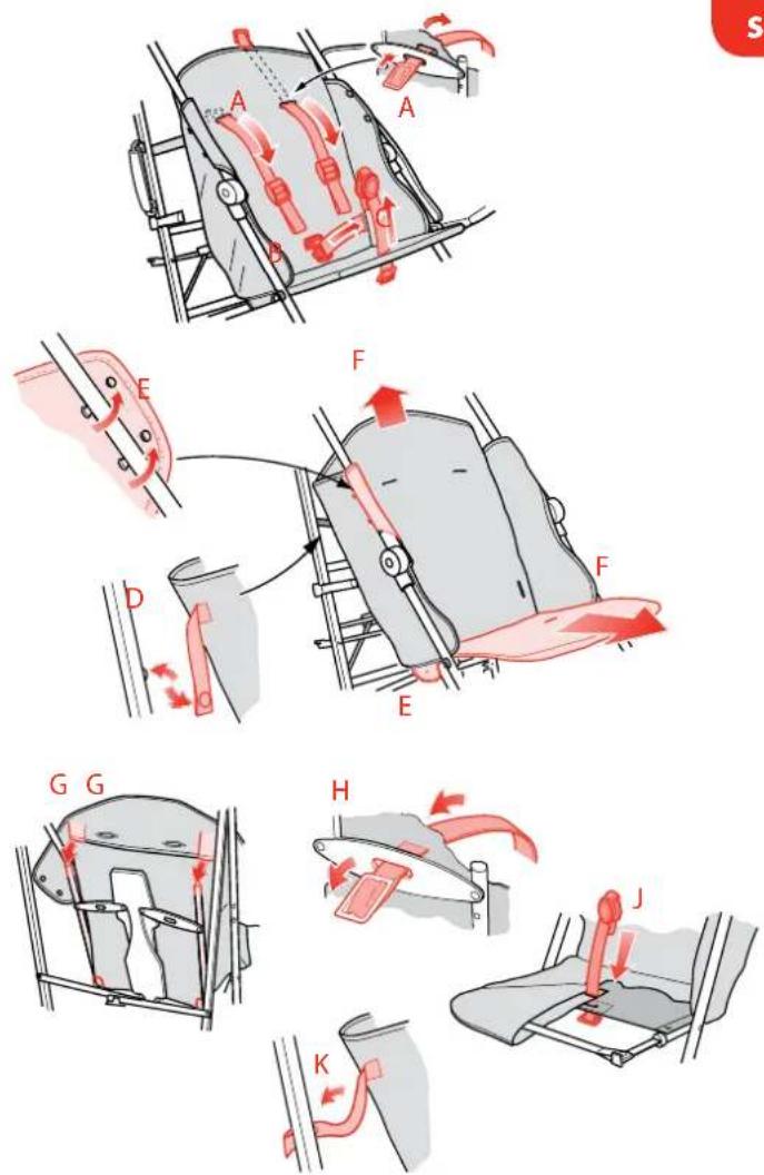 MACLAREN Quest Sport - EXTRACCION Y REINSTALLACION DE LA CUBIERTA DEL ASIENTO - 1