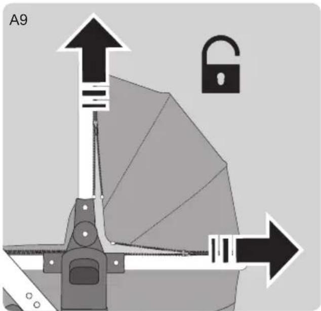 HAUCK Maxan 4 Plus Trio Set - 93