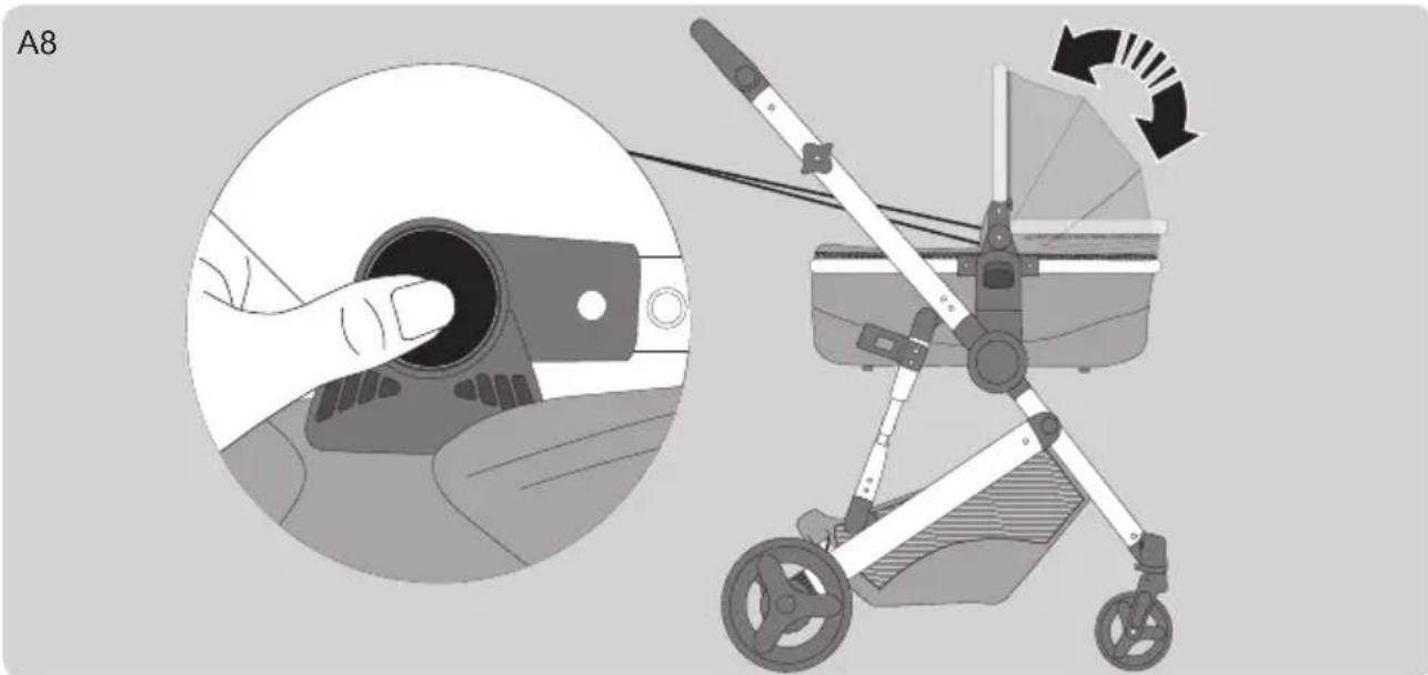 HAUCK Maxan 4 Plus Trio Set - 92