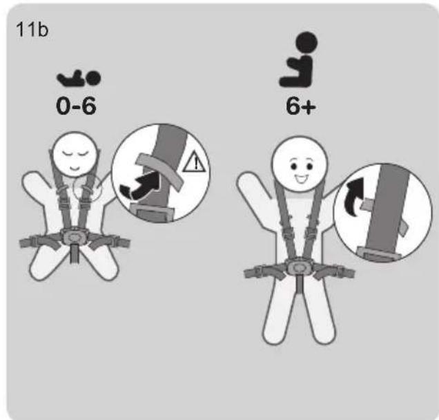 HAUCK Maxan 4 Plus Trio Set - 74