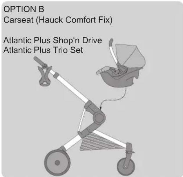 HAUCK Atlantic Plus Trio Set - 63