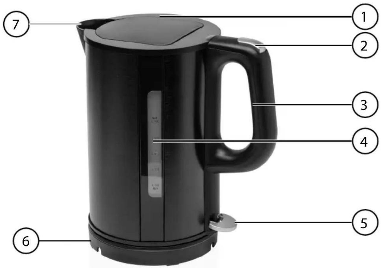 Micromaxx MD 15620 - Geräteübersicht - 1