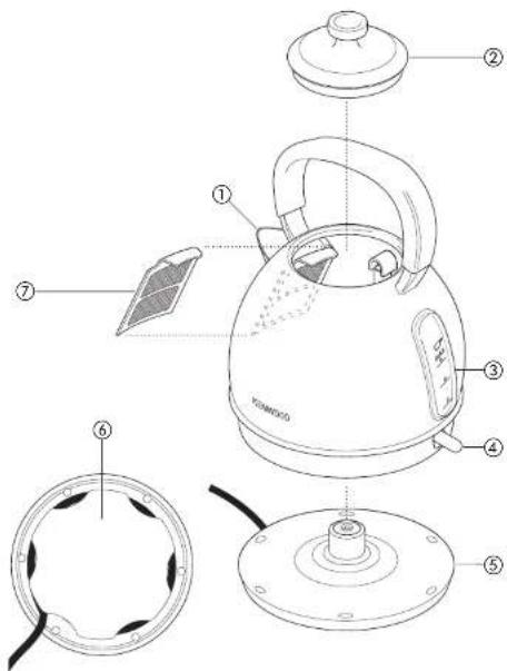 KENWOOD SKM100 - English - 1