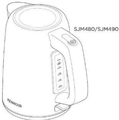 KENWOOD SJM490 - 2