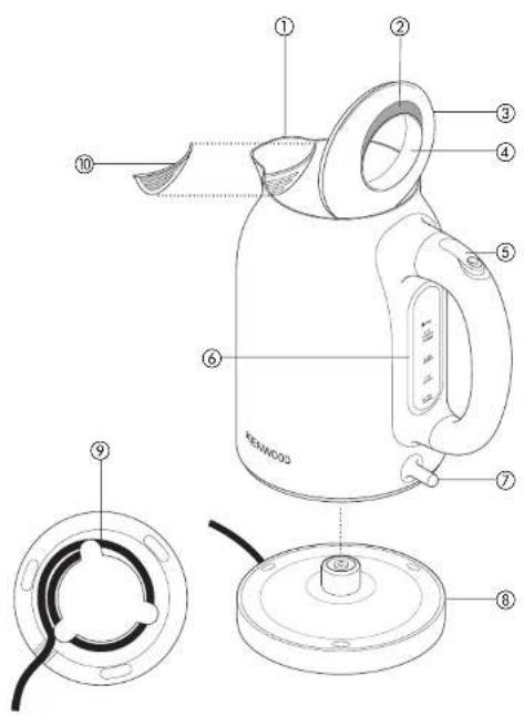 KENWOOD SJM550 - 3