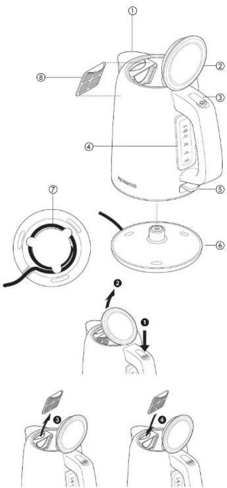 KENWOOD SJM480 - 4