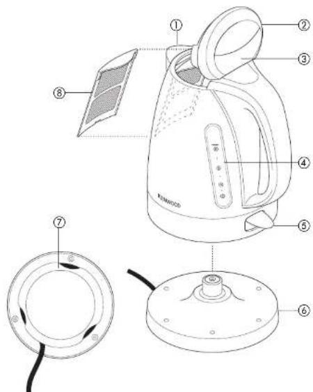 KENWOOD SJM290 - English - 1