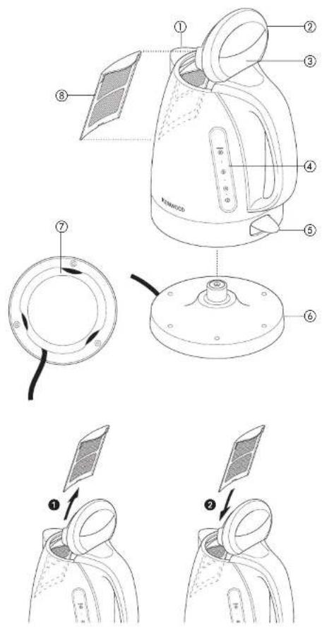 KENWOOD SJM281 - English - 1
