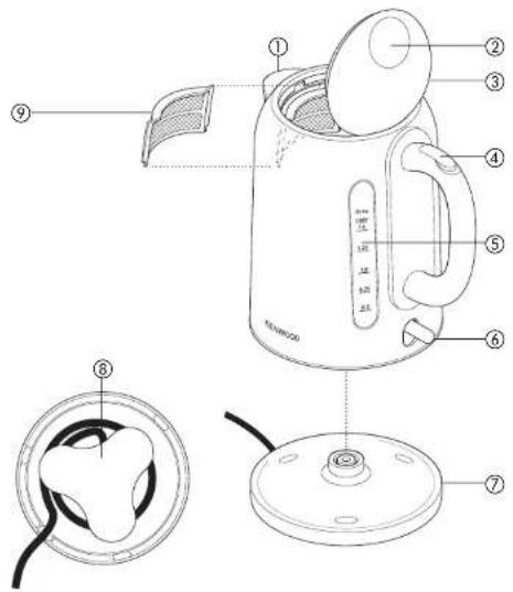 KENWOOD SJM107 - English - 1