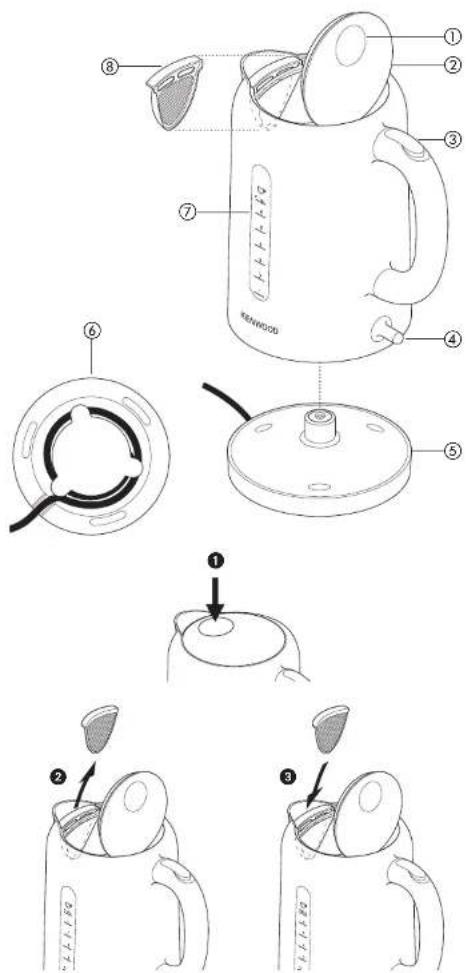 KENWOOD JKP310 - 3