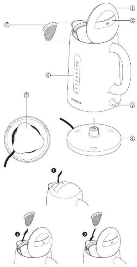 KENWOOD JKP220 - English - 1