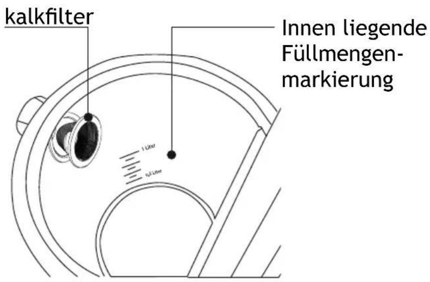 GRAEF WK701 - 2