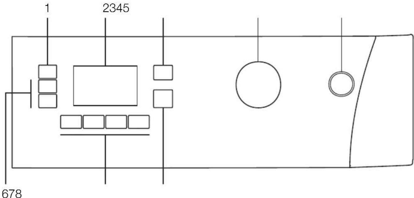 BEKO WMB 71413 LM - Bedieningspaneel - 1