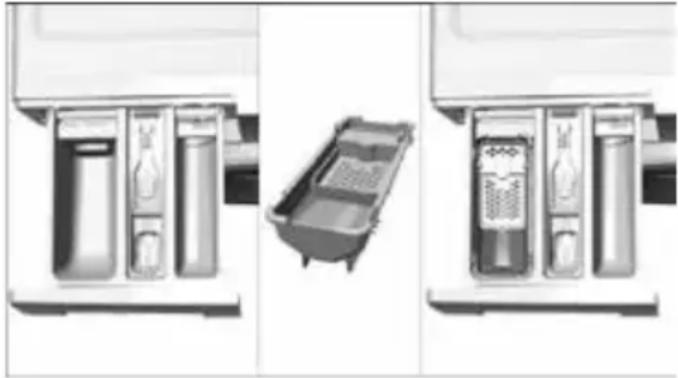 BEKO WMB 71413 LM - Als het product voorzien is van een houder voor vloeijaar wasmiddel: - 1