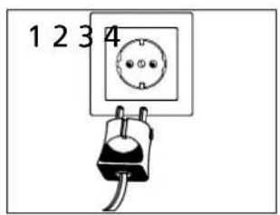 1 2 3 4