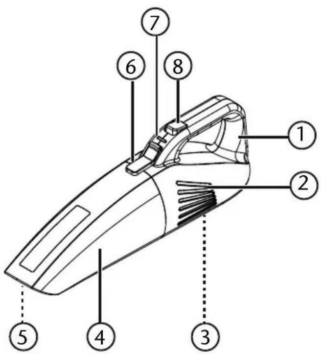 Micromaxx MD 16322 - Overview of the appliance - 1