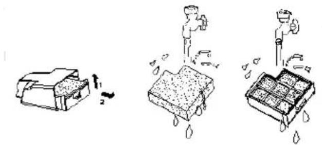 Bort BSS2400N - REGLES D'entretien de l'aspirateur - 4