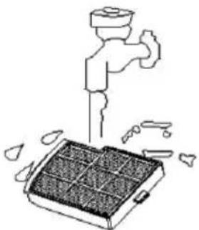 Bort BSS2400N - ПРавиla YXODA 3A ПылECOCOM - 3