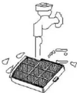 Bort BSS2400N - REGLES D'entretien de l'aspirateur - 3