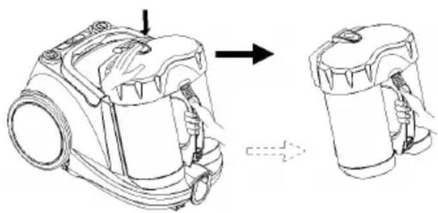 Bort BSS2400N - REGLES D'entretien de l'aspirateur - 1