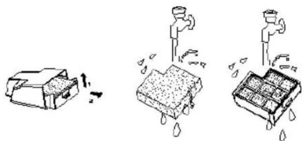 Bort BSS2400N - MAINTENANCE - 4