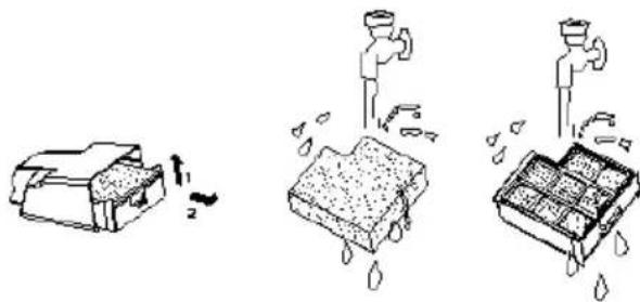 Bort BSS2400N - Austausch oder Reinigung der HEPA-Filter - 1