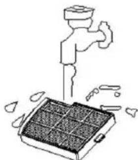 Bort BSS2400N - WARTUNG - 2