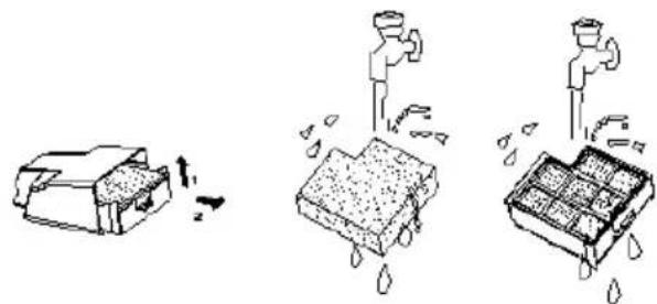 Bort BSS2400N - ПРавиla YXODA 3A ПылECOCOM - 4