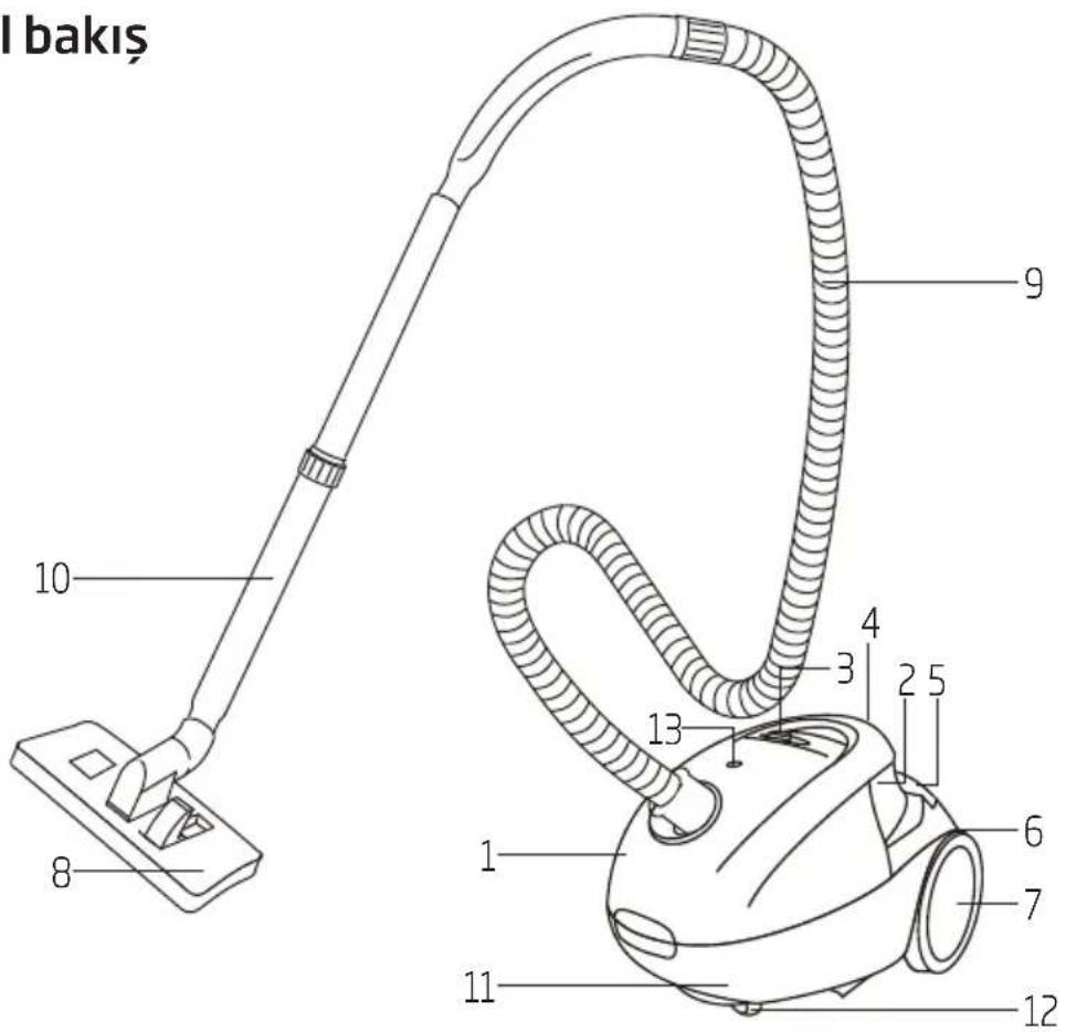 BEKO BKS 1510 - Elektrikli süpürgeniz - 1