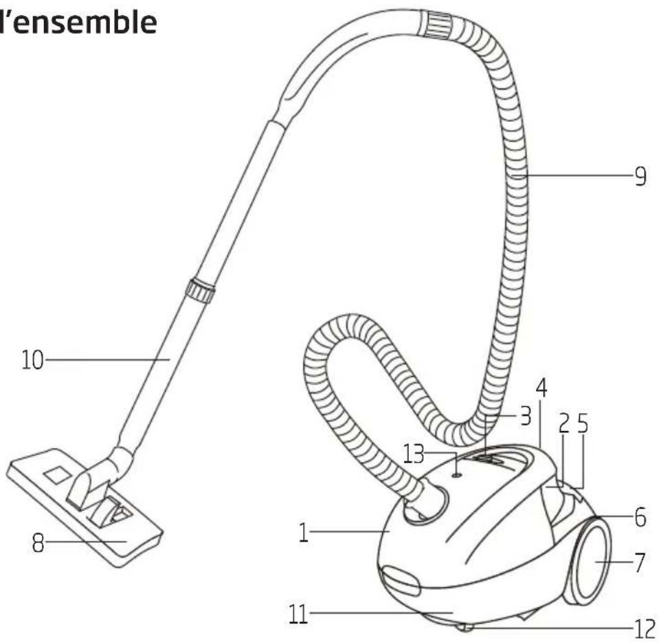 BEKO BKS 1510 - Présentation de l'aspirateur - 1