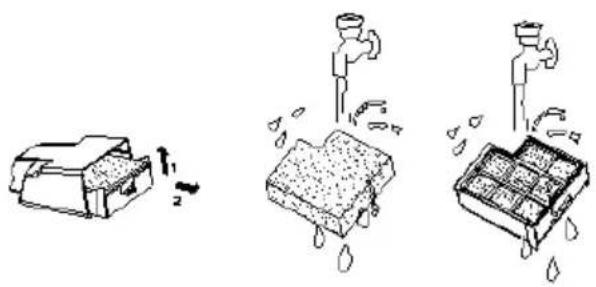 Bort BSS2000N - REGLES D'entretien de l'aspirateur - 3