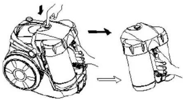 Bort BSS2000N - WARTUNG - 1