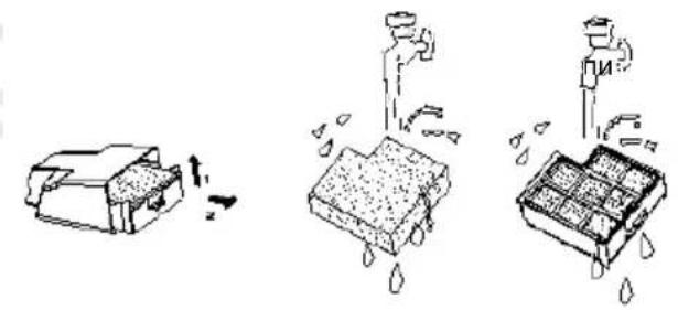 Bort BSS2000N - ПРавиla YXODA 3A ПьILECOCOM - 3