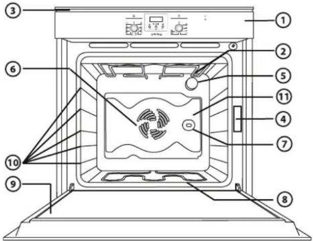 PRIVILEG PCCO 802261 - FOR ELECTRICAL CONNECTION, SEE THE PARAGRAPH ON INSTALLATION - 1