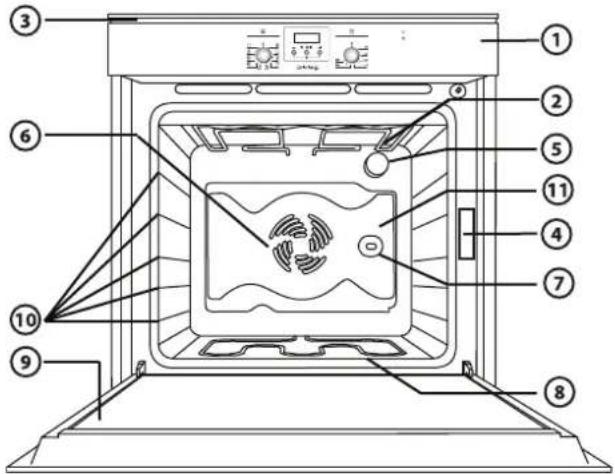 PRIVILEG PCCO 802261 - INSTRUCTIONS POUR L'UTILISATION DU FOUR POUR LE BRANCHEMENT ÉLECTRIQUE, CONSULTEZ LA PARTIE RELATIVE À L'INSTALLATION - 1