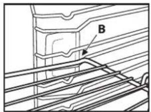 PRIVILEG PCCO 802261 - INTRODUCTION DE GRILLES ET AUTRES ACCESSOIRES À L'INTÉRIEUR DU FOUR - 2
