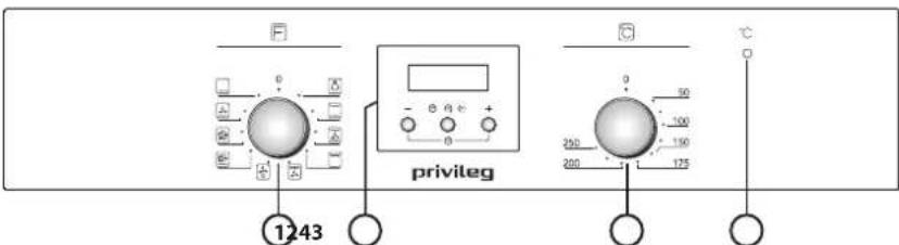 PRIVILEG PCCO 802261 - BESCHRIJVING BEDIENINGSPANEL - 1