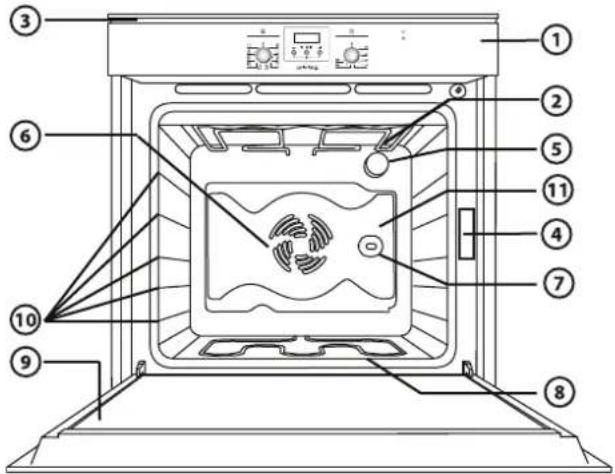 PRIVILEG PCCO 802261 - BEDIENUNGSCANLEITUNG FÜR DEN OFEN FÜR DEN ELEKTRISCHEN ANSCHLUSS LESEN SIE BITTE DEN TEIL BEZÜGLICH DER INSTALLATION - 1