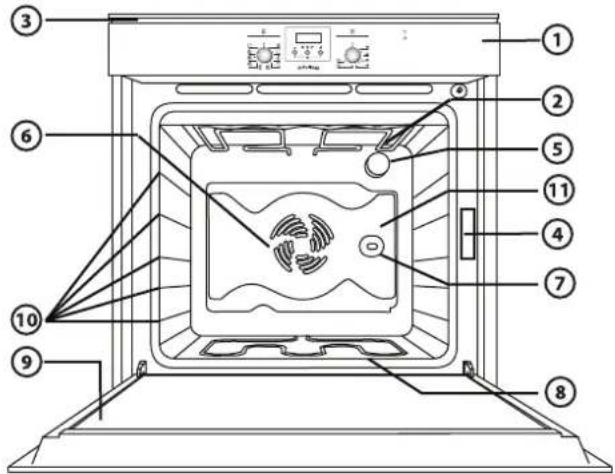 PRIVILEG PCCO 802261 - INSTRUCTIES VOOR HET GEBRUK VAN DE OVEN RAADPLEEG VOOR DE ELEKTRISCHE AANSLUITING HET HOOFDSTUK OVER DE INSTALLATIE - 1